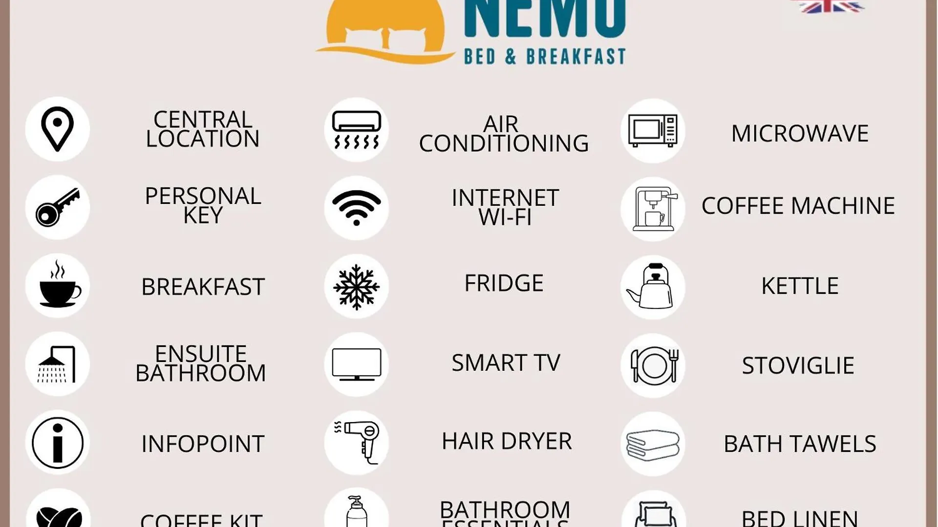 Nemo B&B Alghero Centro 0*,  Italy